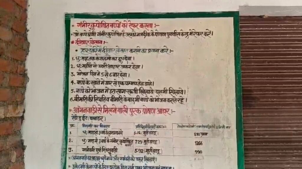 धर्मांतरण का असर अब मासूमों की शिक्षा पर ,आंगनबाड़ी सहायिका धर्मांतरित तो बच्चों को आंगनबाड़ी भेजना किया बंद,15 दिन से लटक रहा ताला